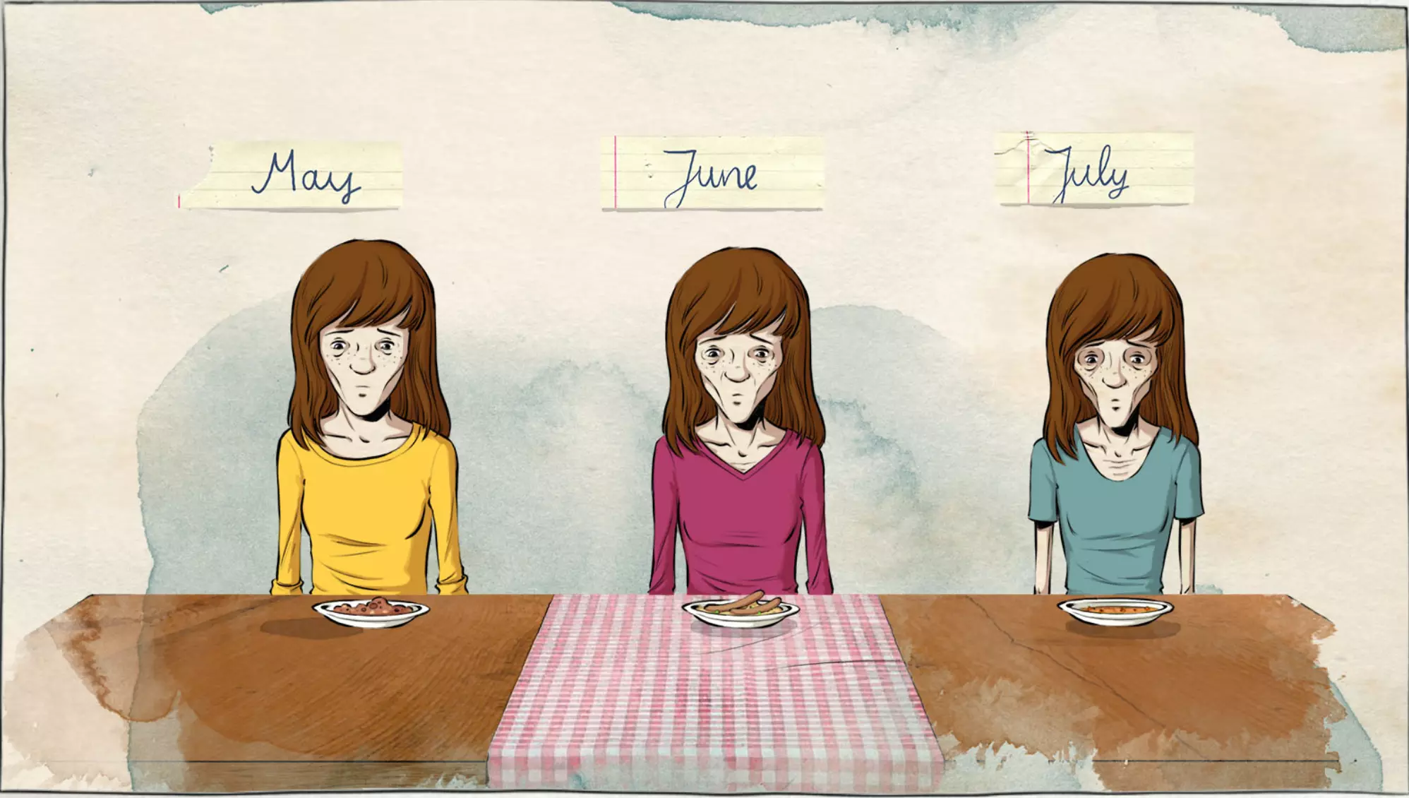 Illustration of a young woman shown in three stages labeled May, June, and July. She appears increasingly emaciated and exhausted each month, with a small plate of food in front of her.