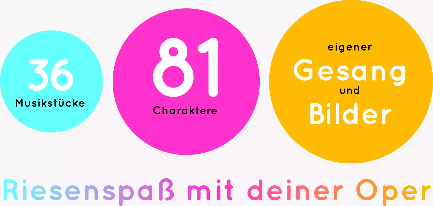 Opera Maker Game – Features